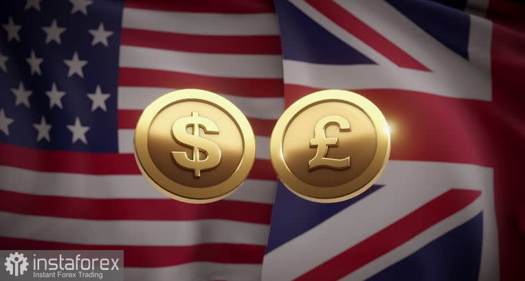 GBP/USD Анализ цен. Прогноз. Пара GBP/USD приостановила падение