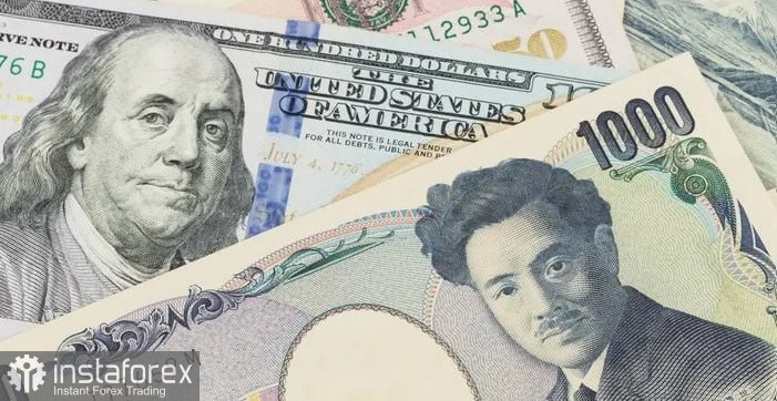 USD/JPY. Анализ цен. Прогноз. Пара USD/JPY остается стабильной вблизи сорокалетнего максимума