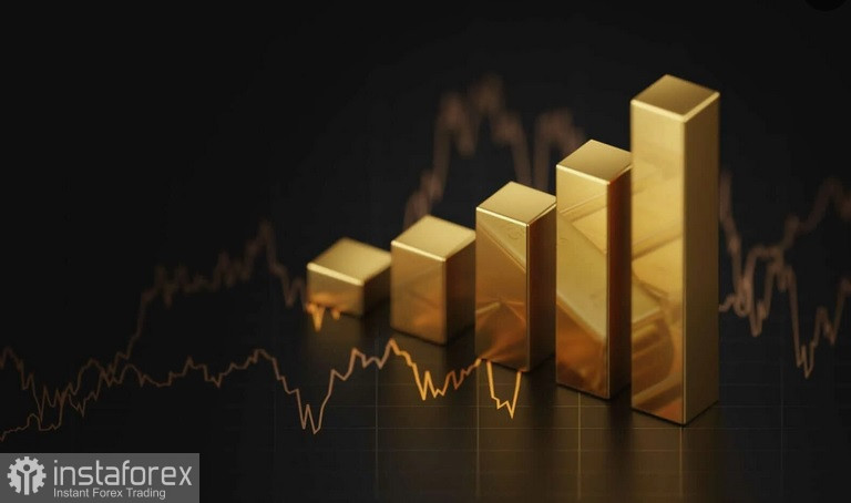 XAU/USD. Анализ цен. Прогноз. Золото растёт, так как надежды на дипломатию США и Ирана подрывают доллар США.
