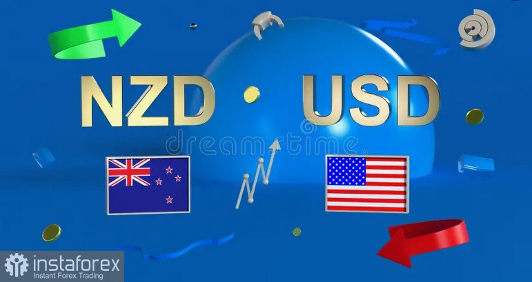 NZD/USD. Анализ цен. Прогноз. Ожидания дальнейшего ужесточения денежно-кредитной политики Резервного банка Новой Зеландии помогают национальной валюте расти.
