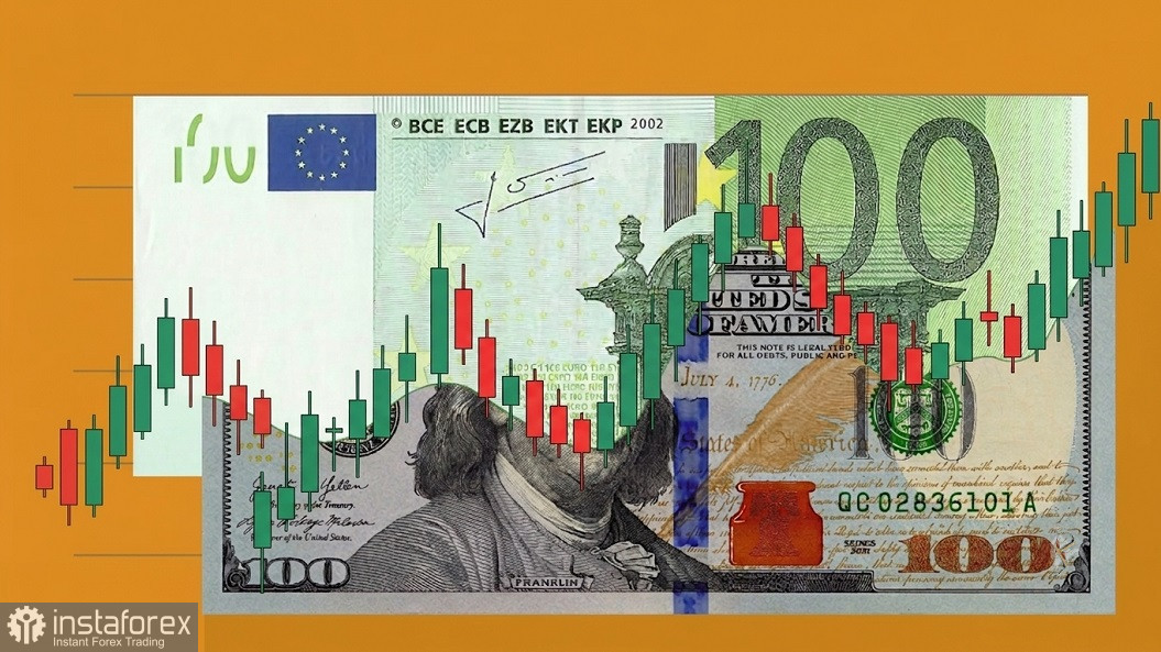 EUR/USD. Эскалация без паники: рынок игнорирует Ближний Восток и ждет монетарных сигналов