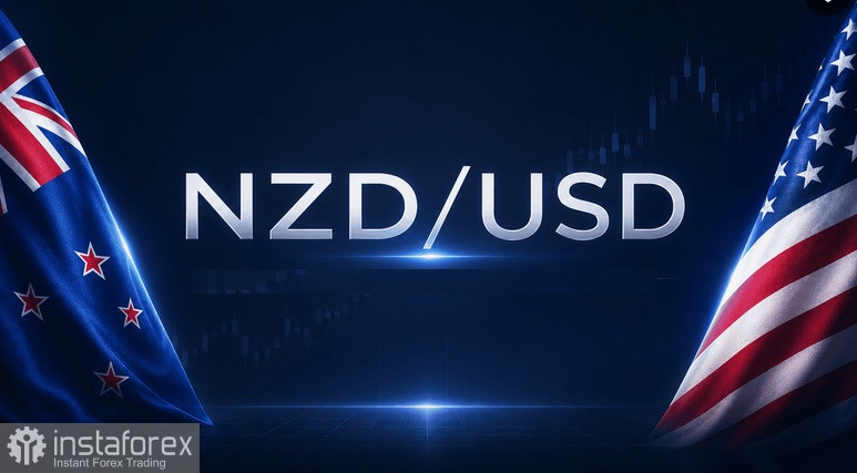 NZD/USD. Анализ цен. Прогноз. Слабые данные из Китая оказали давление на новозеландский доллар