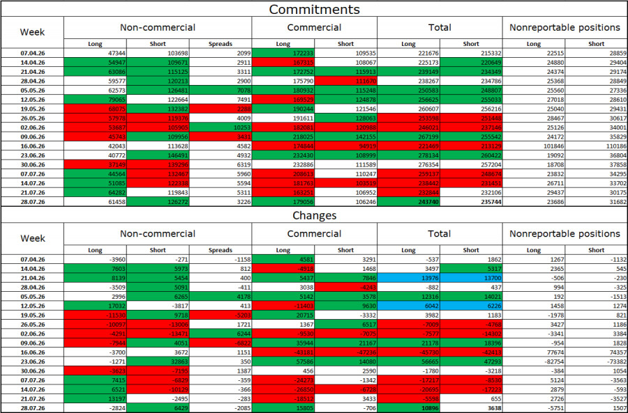 This image is no longer relevant