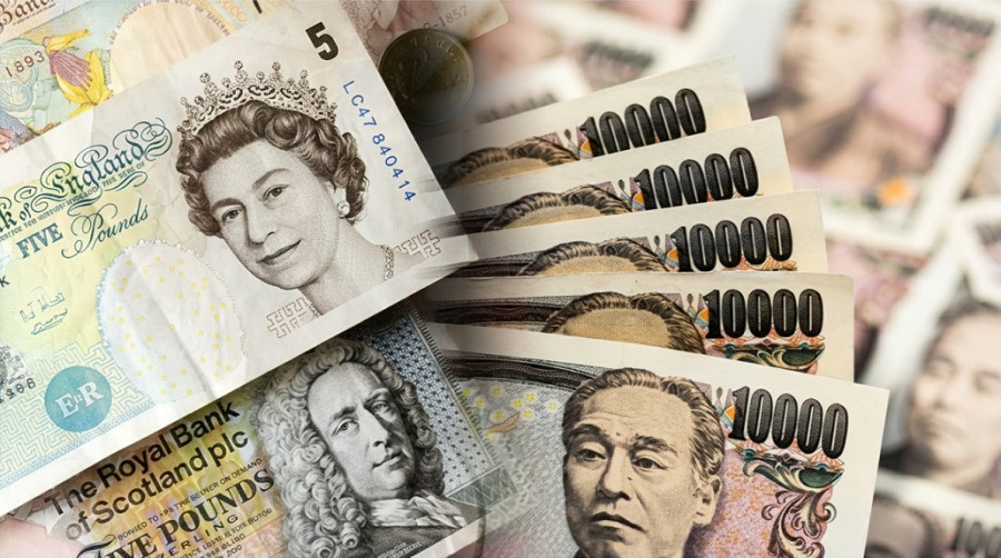 Exchange Rates analysis