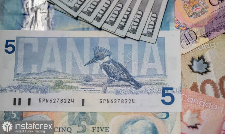 USD/CAD. Анализ цен. Прогноз. Оптимистичные пятничные данные по рынку труда Канады ограничивают восстановление пары.