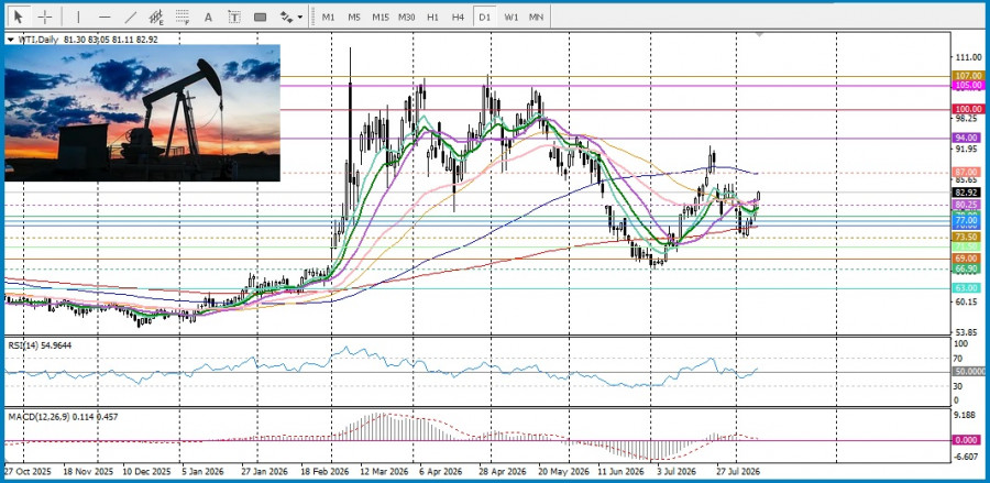 Изображение больше не актуально