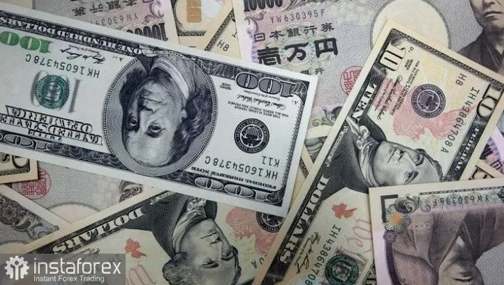 USD/JPY. Анализ цен. Прогноз. Японская иена испытывает трудности