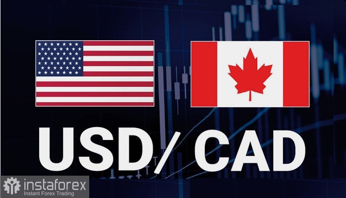 USD/CAD. Анализ цен. Прогноз. Рост цен на нефть поддерживает канадский доллар, сдерживая рост пары