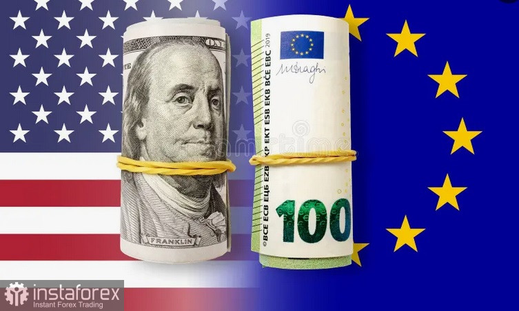 EUR/USD. Анализ цен. Прогноз. Евро укрепляется на фоне негативных экономических данных из США