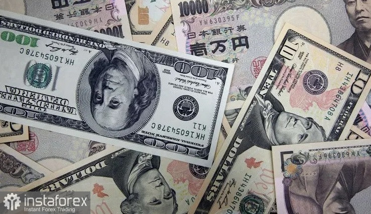 USD/JPY. Анализ цен. Прогноз. Японская иена восстанавливается на ослабления доллара США