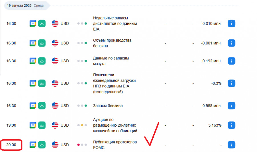 Изображение больше не актуально