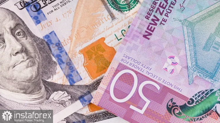 GBP/USD. Анализ цен. Прогноз. Пара GBP/USD растёт на фоне общего ослабления доллара США.