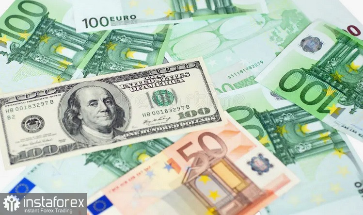 EUR/USD. Анализ цен. Прогноз. Пара EUR/USD растет третий день подряд