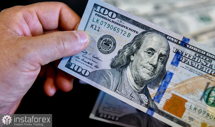 DXY. Анализ цен. Прогноз. Индекс доллара США продолжает восстановление после двухмесячного минимума.