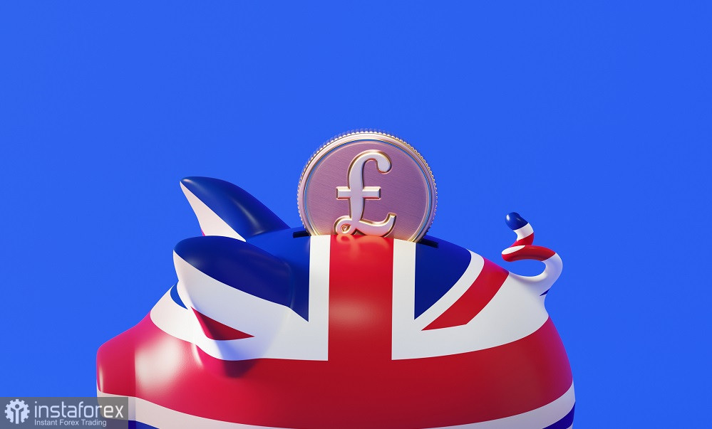 GBP/USD. Лонги снова в деле: британская инфляция возвращает фунту импульс