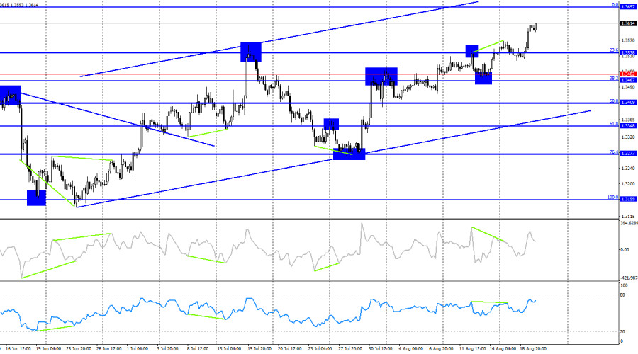 analytics6a86b4f457de8.jpg