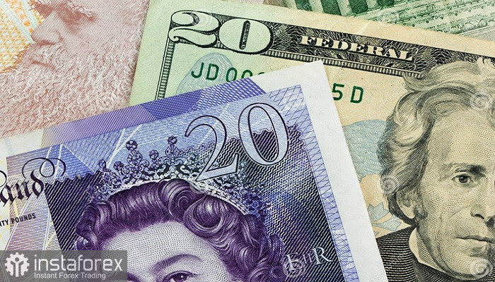 GBP/USD. Прогноз. Ожидания повышения ставок Банком Англии благоприятствует росту пары GBP/USD