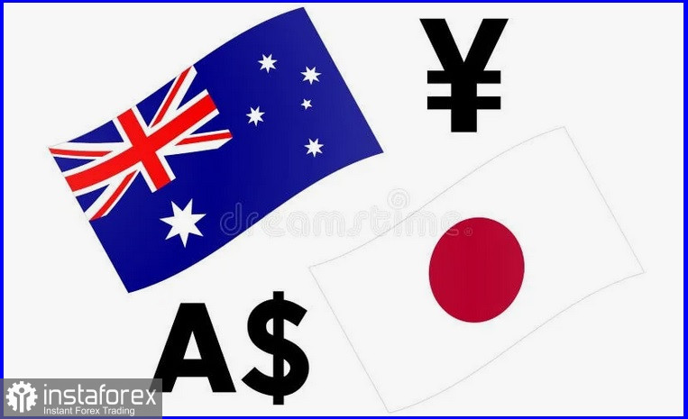 AUD/JPY. Анализ цен. Прогноз. Австралийский доллар слабо реагирует на неутешительные данные о занятости
