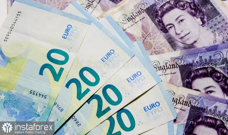EUR/GBP. Анализ цен. Прогноз. Евро остается стабильным по отношению к британскому фунту