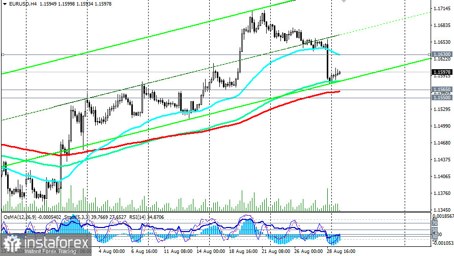 EUR/USD: сценарии динамики на 31.08.2026