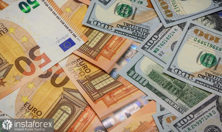 EUR/USD. Анализ цен. Прогноз. Эскалация напряженности между США и Ираном укрепляет доллар, оказывая давление на пару
