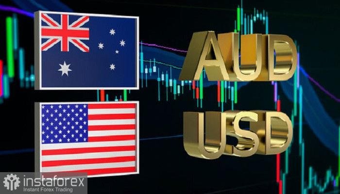 AUD/USD. Анализ цен. Прогноз. Жесткие ожидания РБА поддерживают австралийский доллар в росте