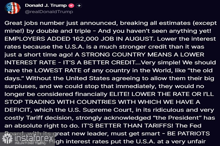 Трамп оказывает давление на ФРС!