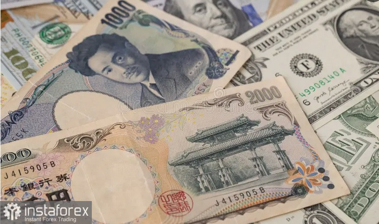 USD/JPY. Анализ цен. Прогноз. Более жесткая политика Банка Японии и предполагаемая интервенция укрепили японскую иену