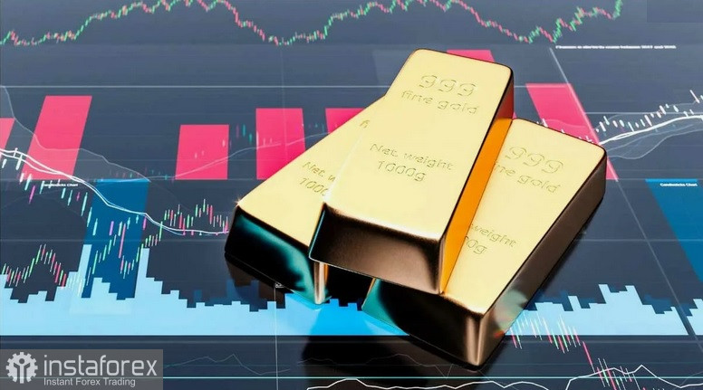 XAU/USD. Анализ цен. Прогноз. Геополитические риски укрепляют доллар, оказывая давление на золото