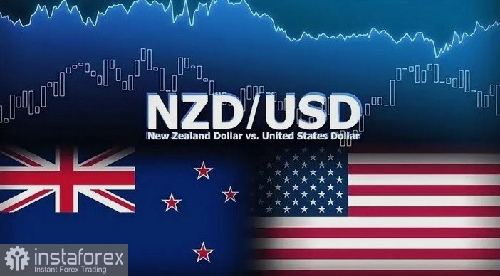 NZD/USD. Анализ цен. Прогноз. Эскалация напряженности между США и Ираном поддерживают доллар США, оказывая давление на новозеландский доллар