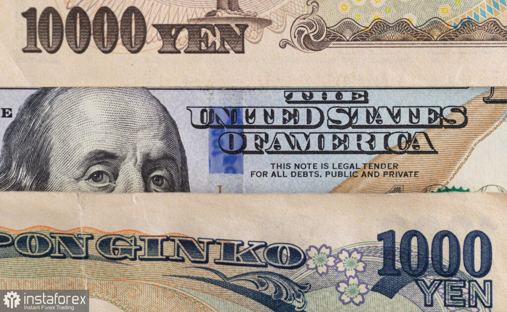 USD/JPY. Иена снова в игре
