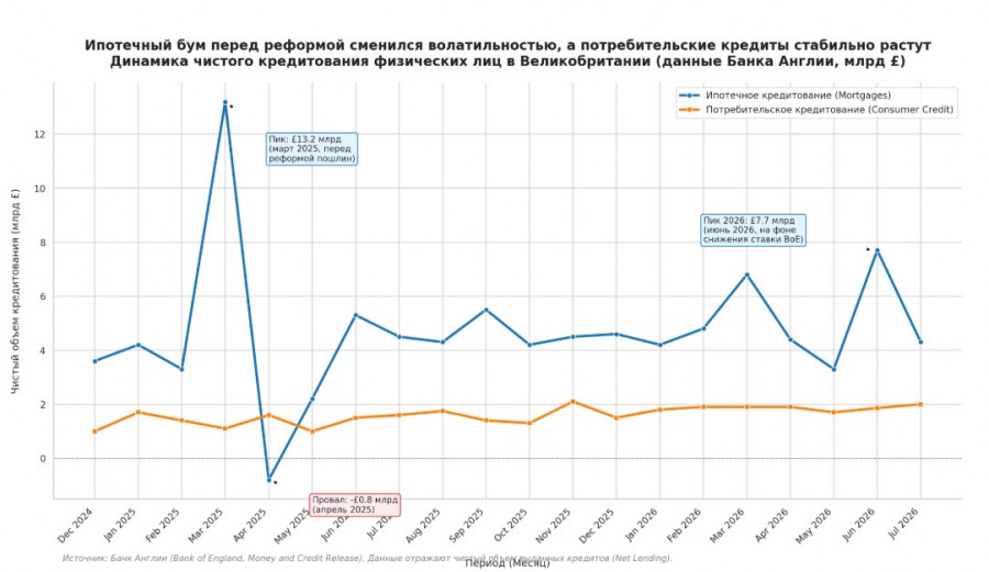 Изображение больше не актуально