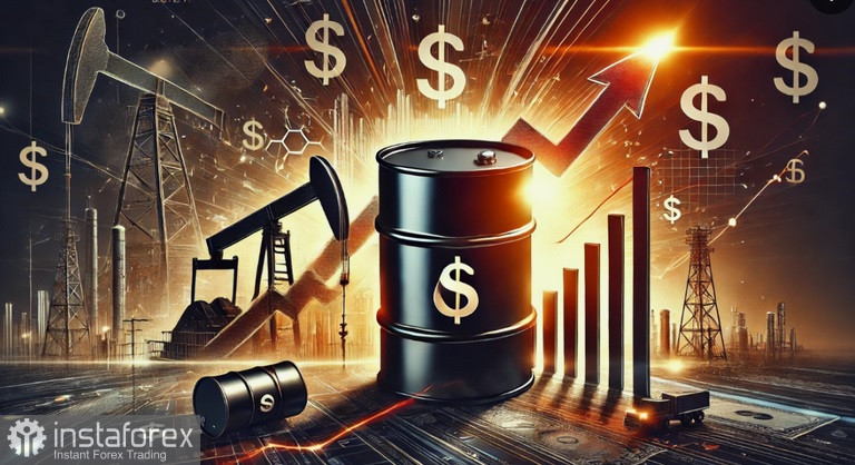 WTI. Анализ цен. Прогноз. Противостояние США и Ирана продолжается, усиливая опасения по поводу поставок