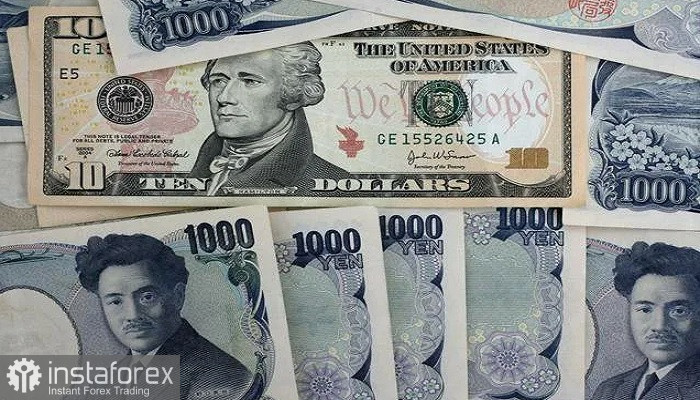 USD/JPY. Анализ цен. Прогноз. Оптимистичные данные по Японии подкрепляют прогнозы Банка Японии о повышении процентных ставок