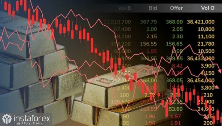 XAU/USD. Анализ цен. Прогноз. Золото продолжает находиться под давлением