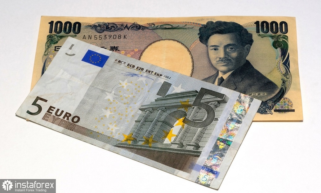 EUR/JPY. Где прячется &laquo;черный лебедь&raquo; для продавцов?