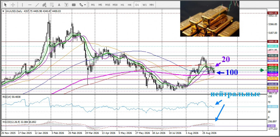 This image is no longer relevant