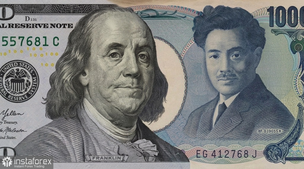 USD/JPY. Южный тренд на паузе? CPI и PPI решат судьбу 152-й фигуры