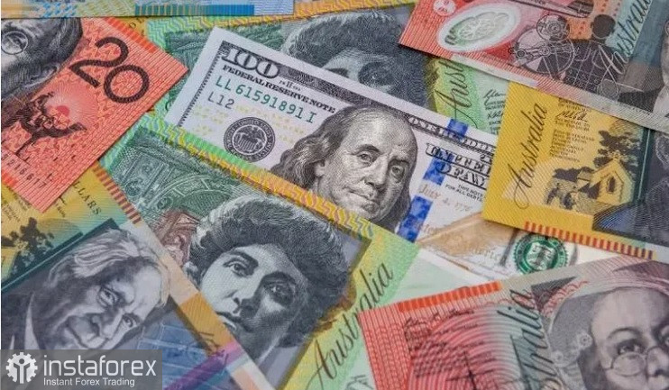AUD/USD. Анализ цен. Прогноз. Пара AUD/USD в консолидации в преддверии экономических данных из США