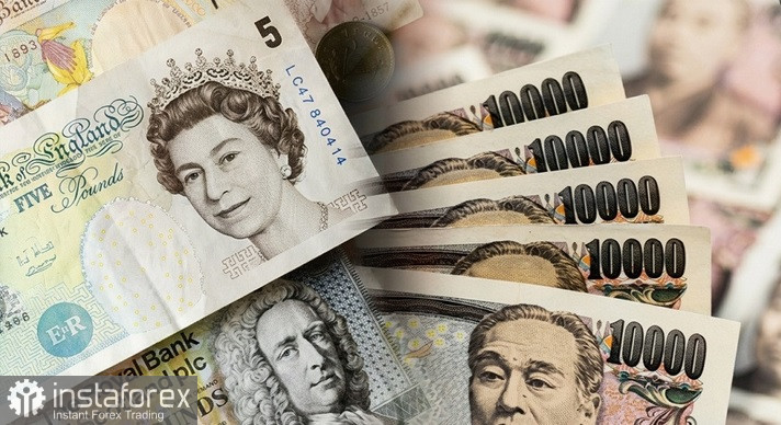 GBP/JPY. Анализ цен. Прогноз. Обещания министра финансов Великобритании Джона Хили о бюджетной дисциплине укрепляют фунт