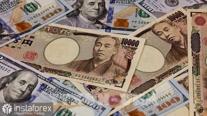 USD/JPY. Анализ цен. Прогноз. Пара USD/JPY привлекает внимание покупателей на фоне напряжённости на Ближнем Востоке.