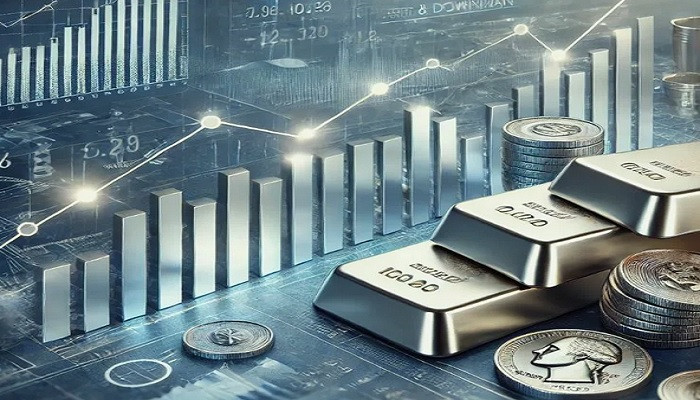 Exchange Rates analysis
