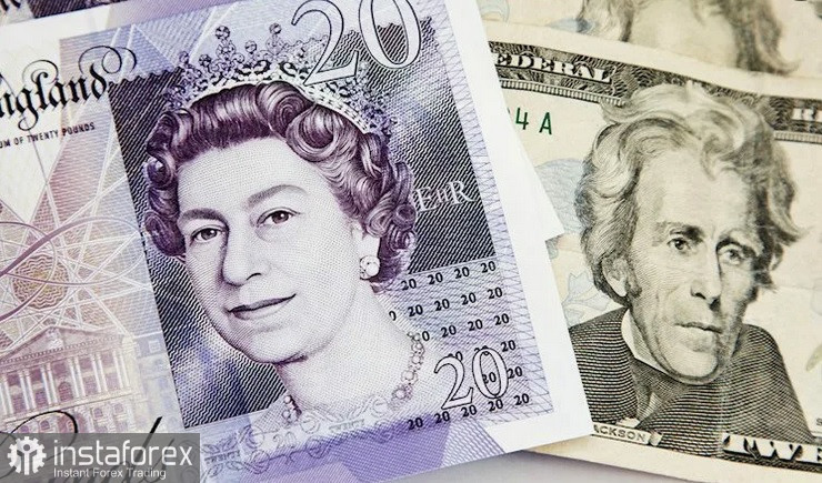 GBP/USD。價格分析與預測：英國央行料按兵不動，但可能釋放11月升息風險訊號