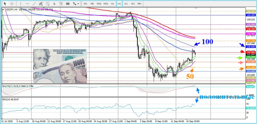 Изображение больше не актуально