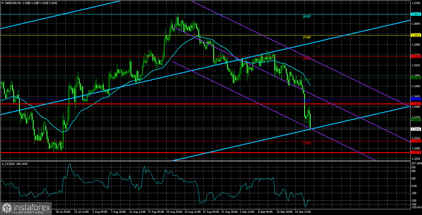 Обзор пары GBP/USD. 18 сентября. Рынку просто нужен был повод