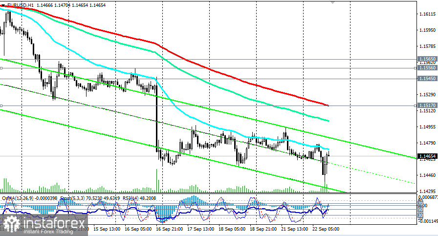 EUR/USD: на фоне политического кризиса в Германии и ястребиного тона ФРС