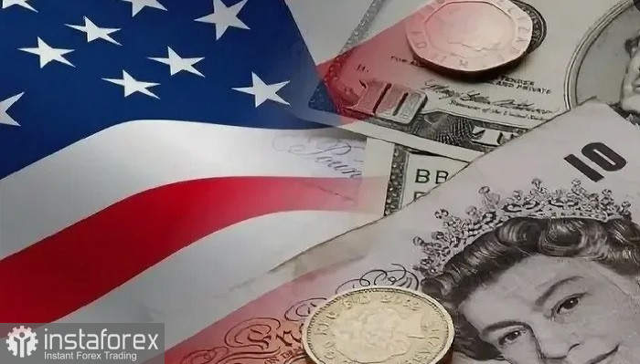 GBP/USD. Анализ цен. Прогноз. Расхождения позиций ФРС и Банка Англии играют на руку медведям в паре GBP/USD.