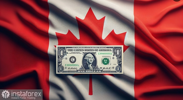 USD/CAD. Анализ цен. Прогноз. Восстановление цен на нефть не оказывает поддержки канадскому доллару