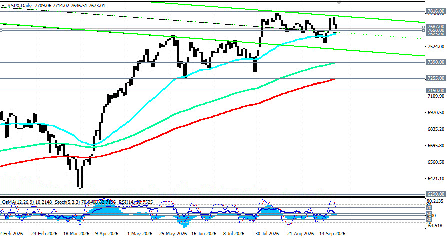 ����������� ������ �� ���������