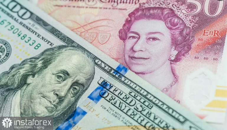 GBP/USD. Анализ цен. Прогноз. Энергетический шок в Великобритании усиливает ожидания ужесточения политики Банка Англии.